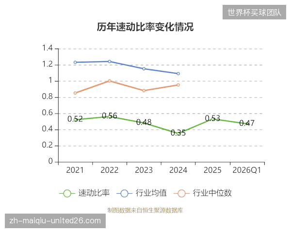 截至2026年第一季度，仅有不到8%的消费者体验过真正意义上的C2M运动装备定制服务